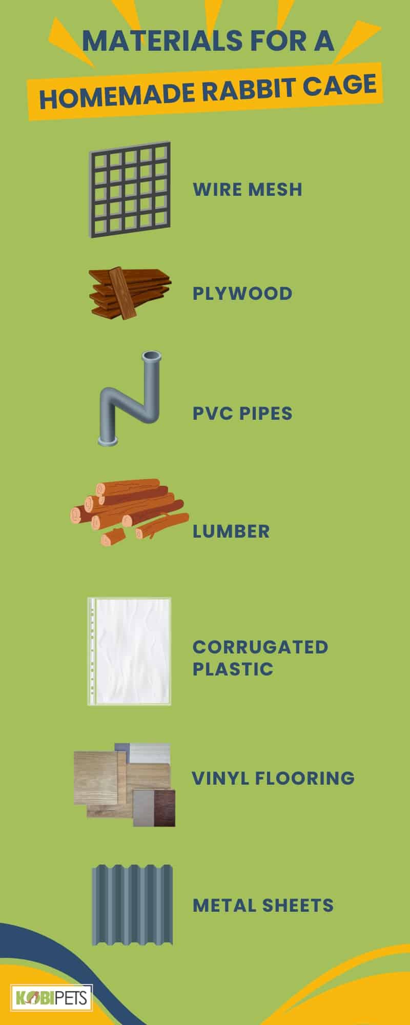 Materials for a Homemade Rabbit Cage