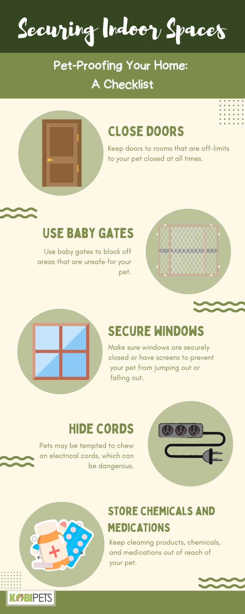 Securing Indoor Spaces