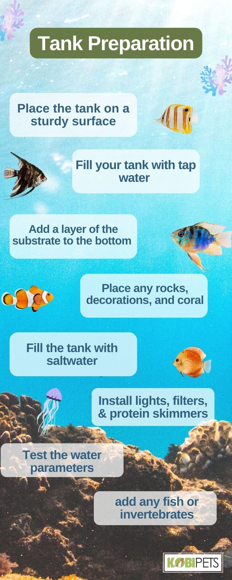 Tank Preparation