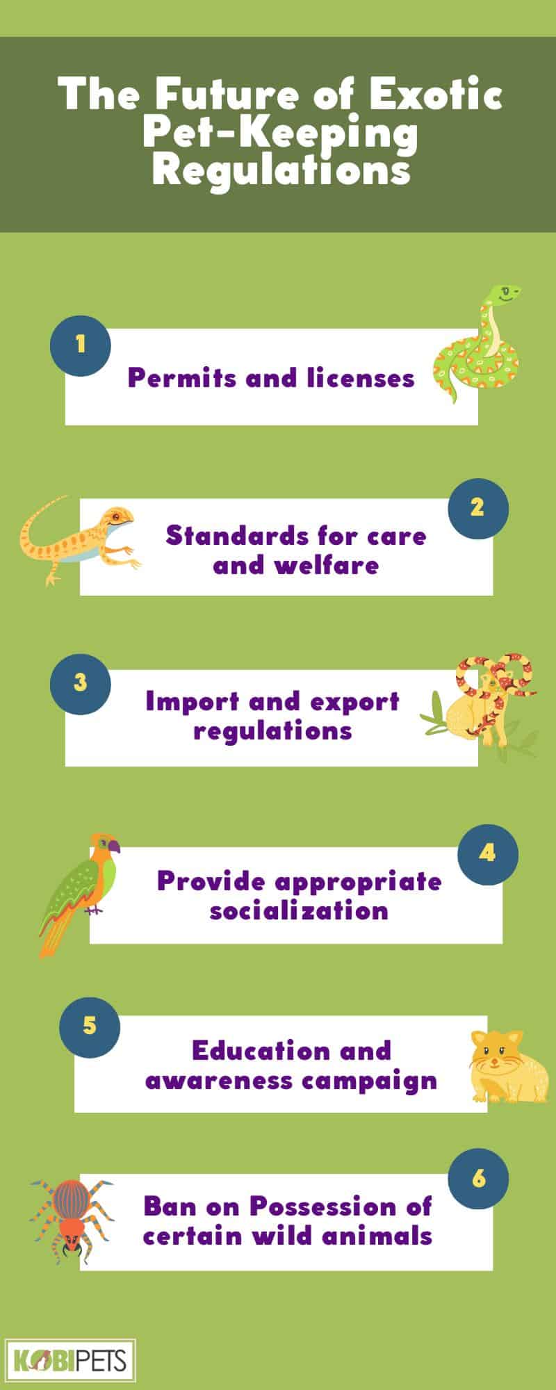 The Future of Exotic Pet-Keeping Regulations