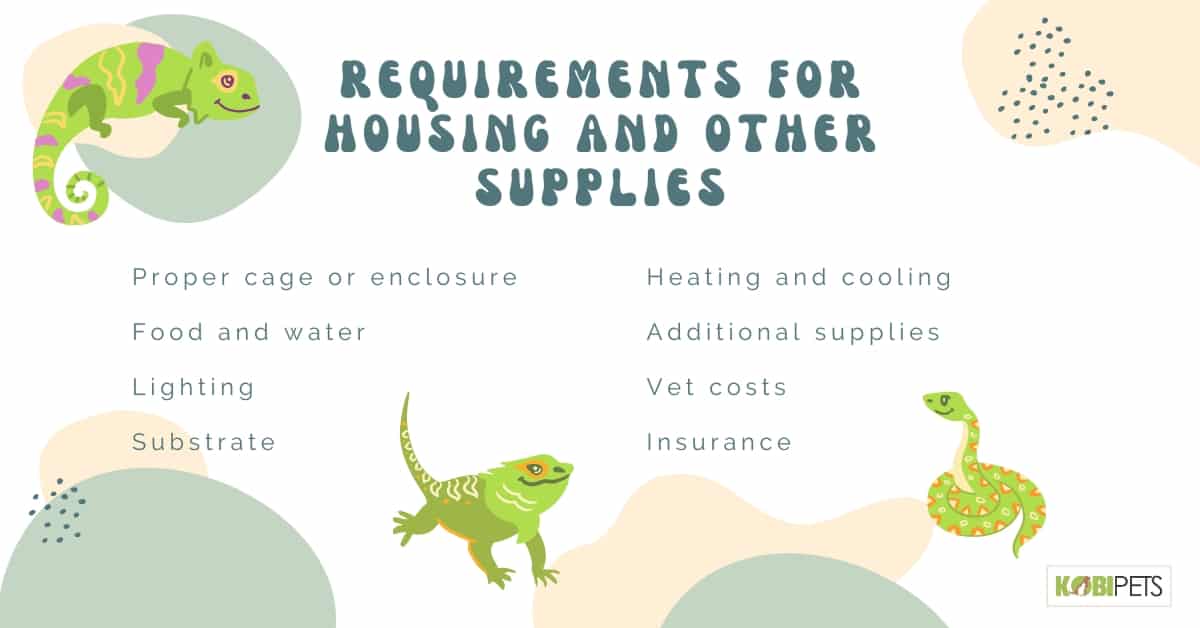 Requirements for Housing and Other Supplies